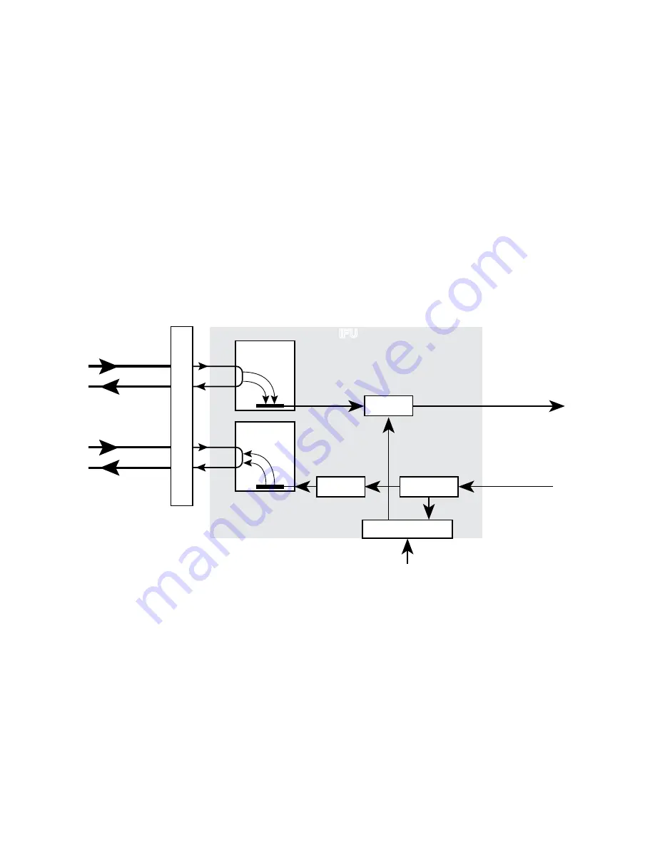 Hughes 9100 UMOD Installation And Operation Manual Download Page 70