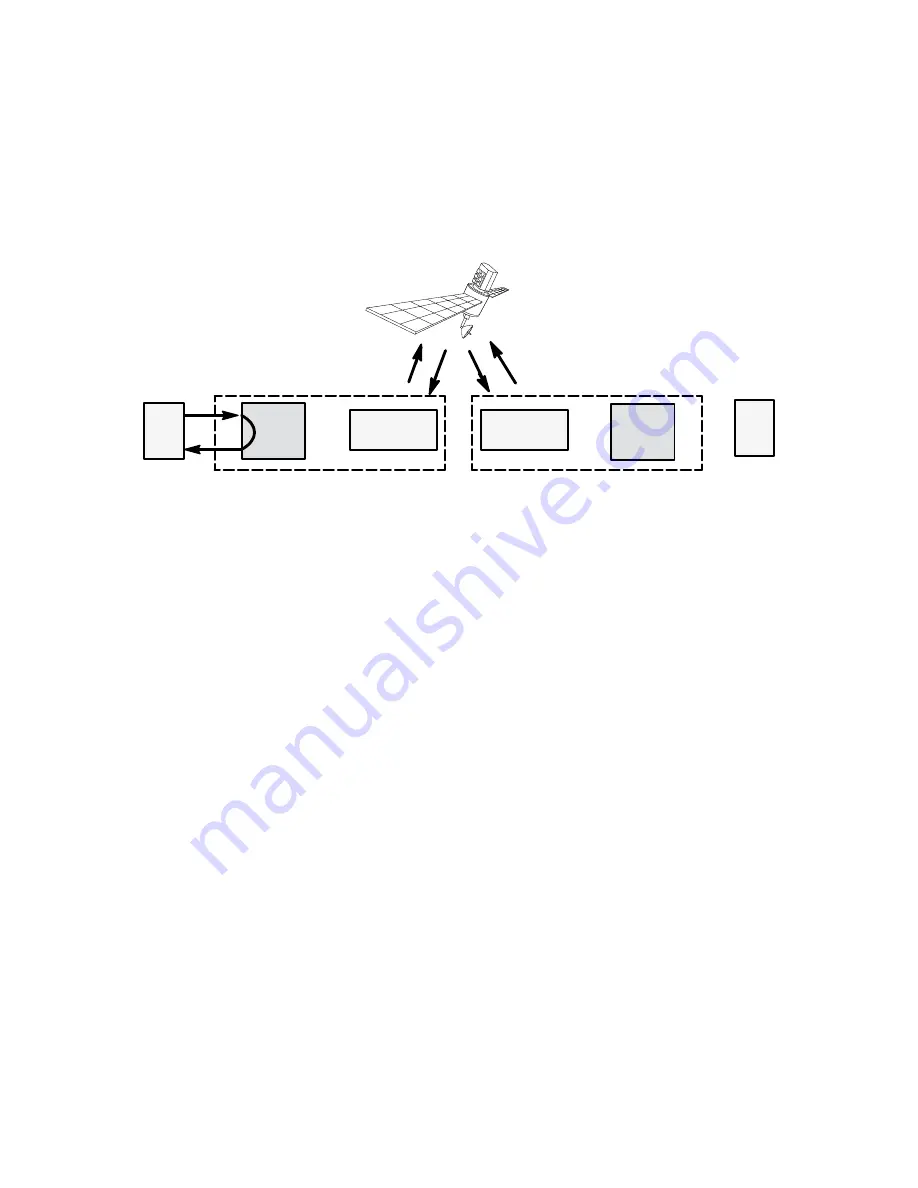 Hughes 9100 UMOD Installation And Operation Manual Download Page 73