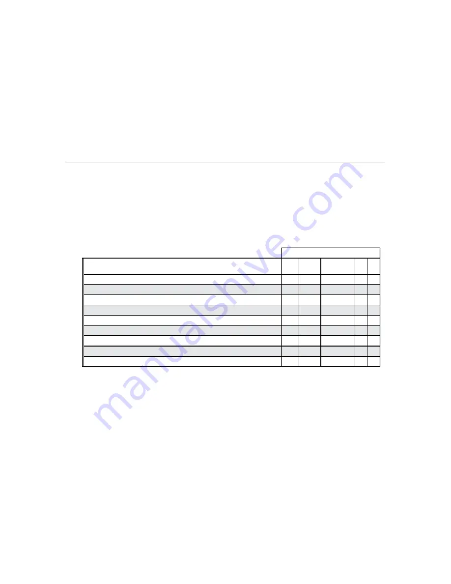 Hughes 9100 UMOD Installation And Operation Manual Download Page 108