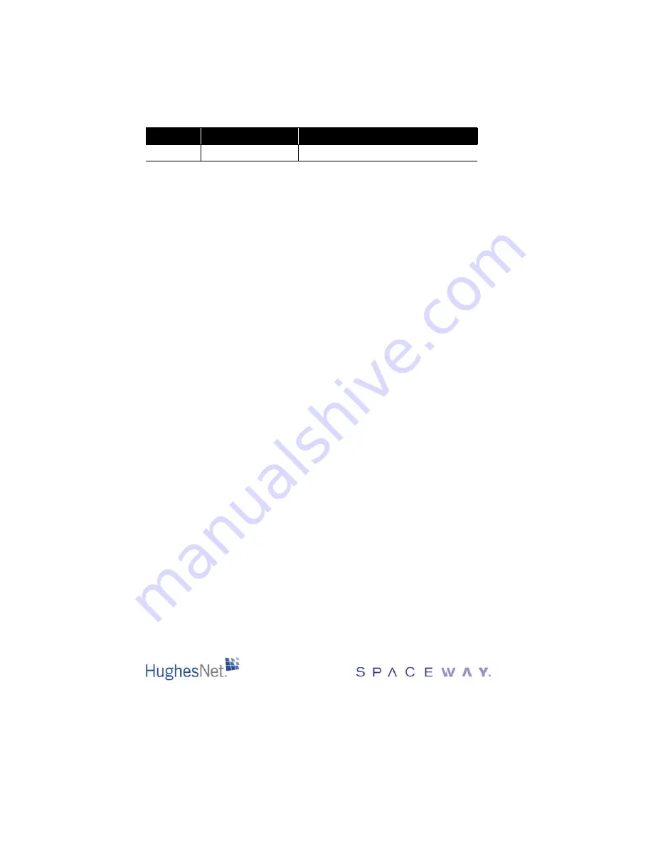 Hughes AN8-098R Installation Manual Download Page 2