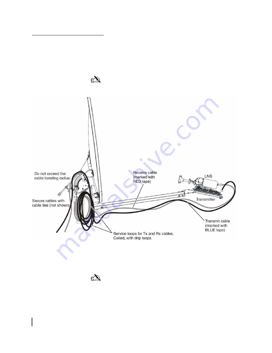 Hughes AN8-098R Installation Manual Download Page 48