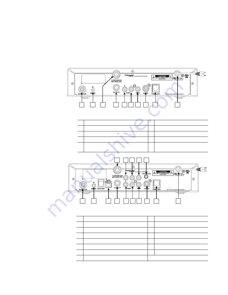 Hughes DIRECTV GAEB0 Owner'S Manual Download Page 11