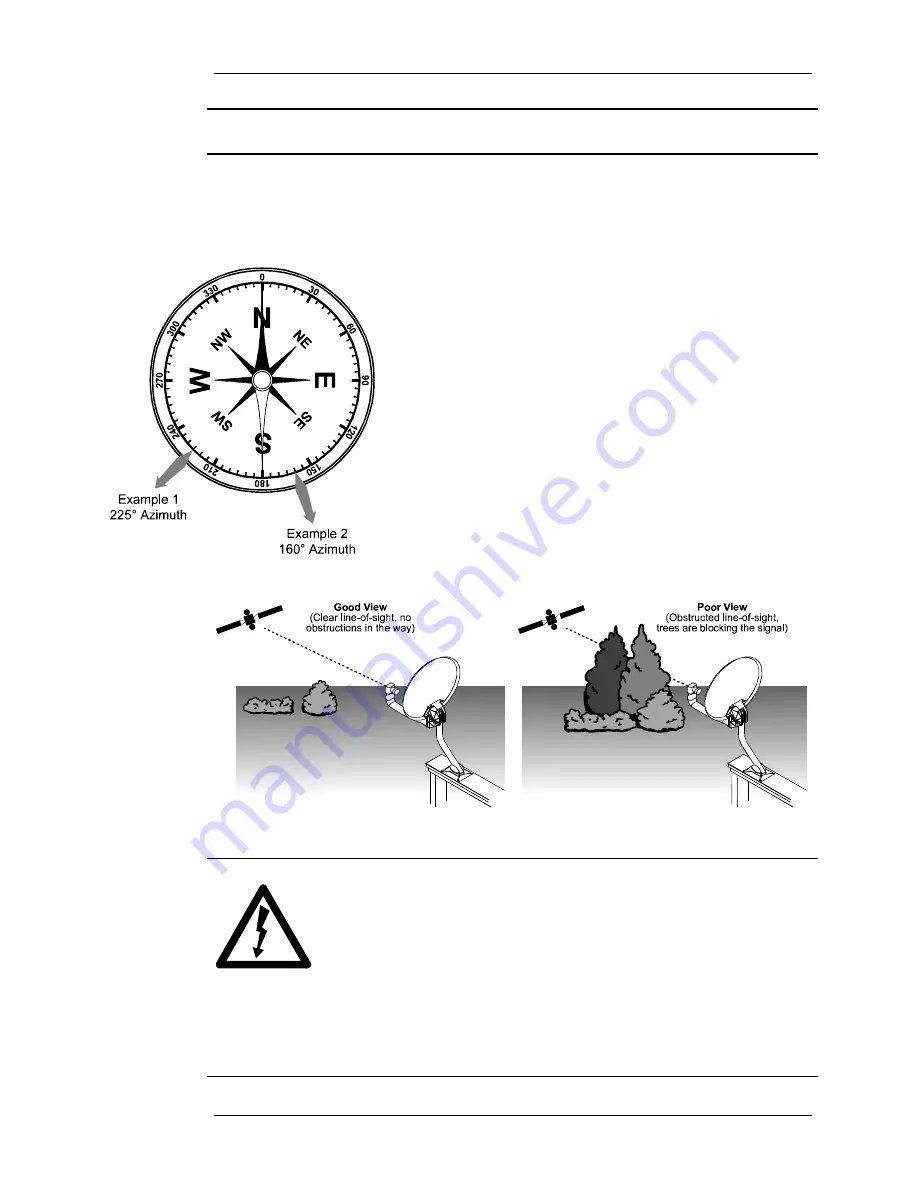 Hughes HIRD-D2 Owner'S Manual Download Page 21