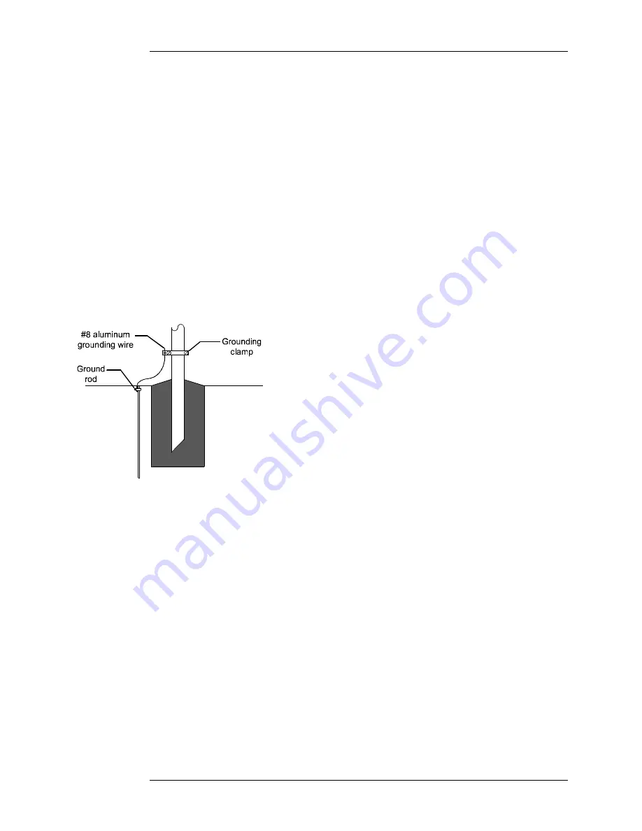 Hughes HIRD-D2 Owner'S Manual Download Page 31