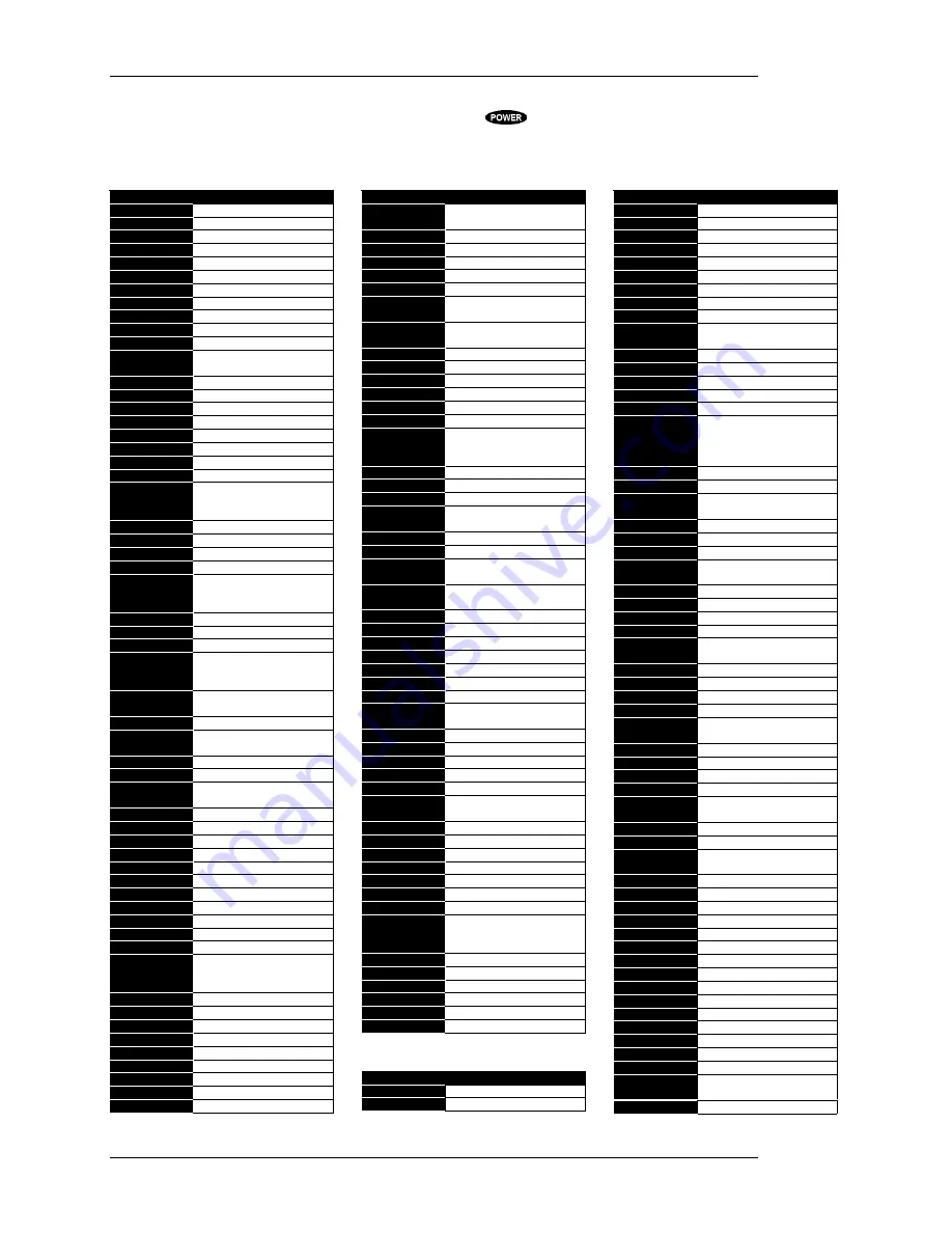 Hughes HIRD-D2 Owner'S Manual Download Page 71