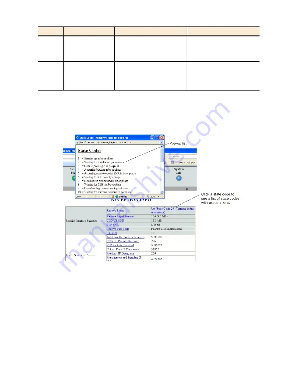 Hughes HN9000 User Manual Download Page 37