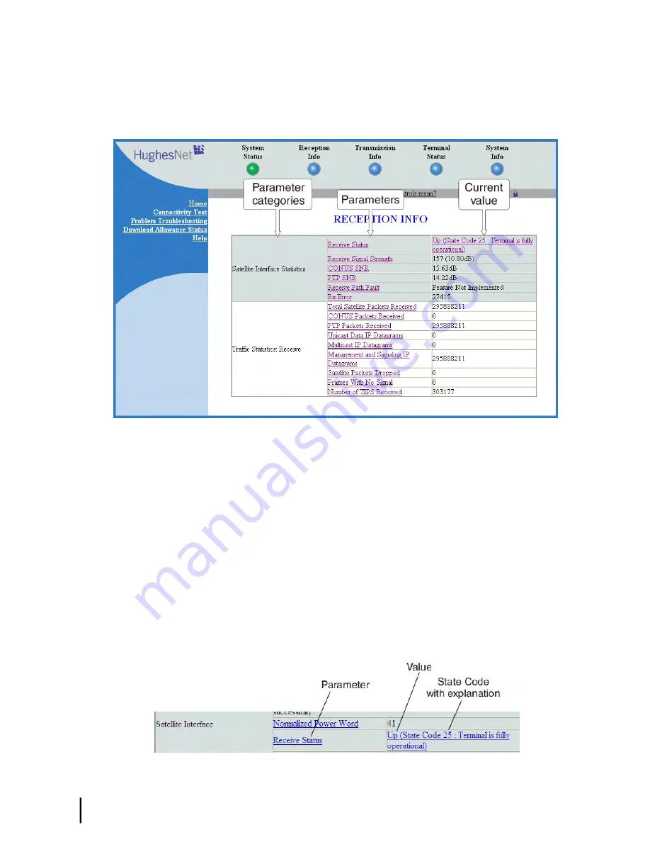 Hughes HN9500 Installation Manual Download Page 86