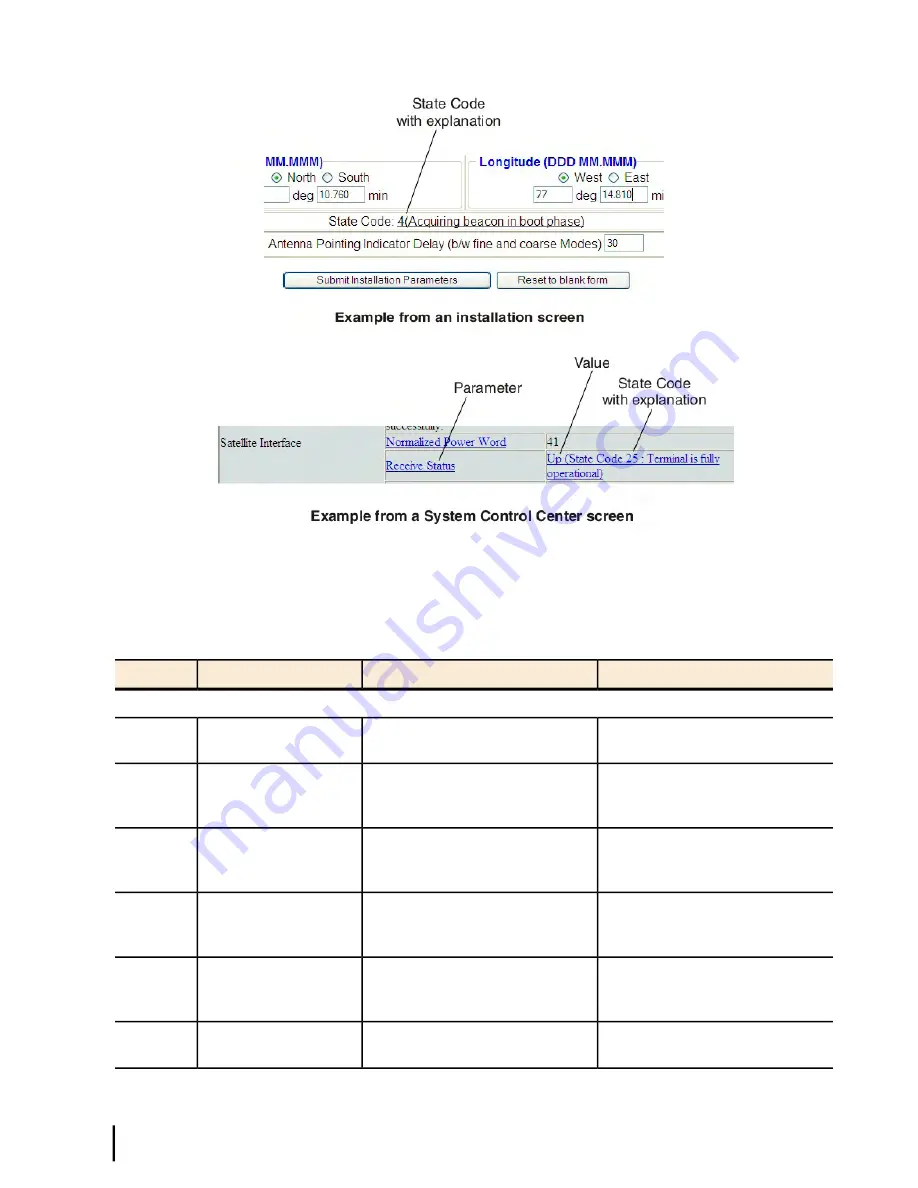 Hughes HN9500 Installation Manual Download Page 102