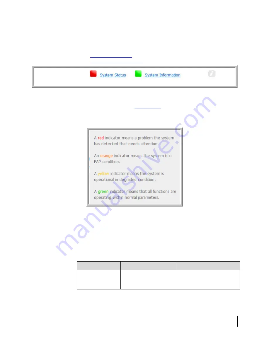 Hughes HT2000W Installation Manual Download Page 57