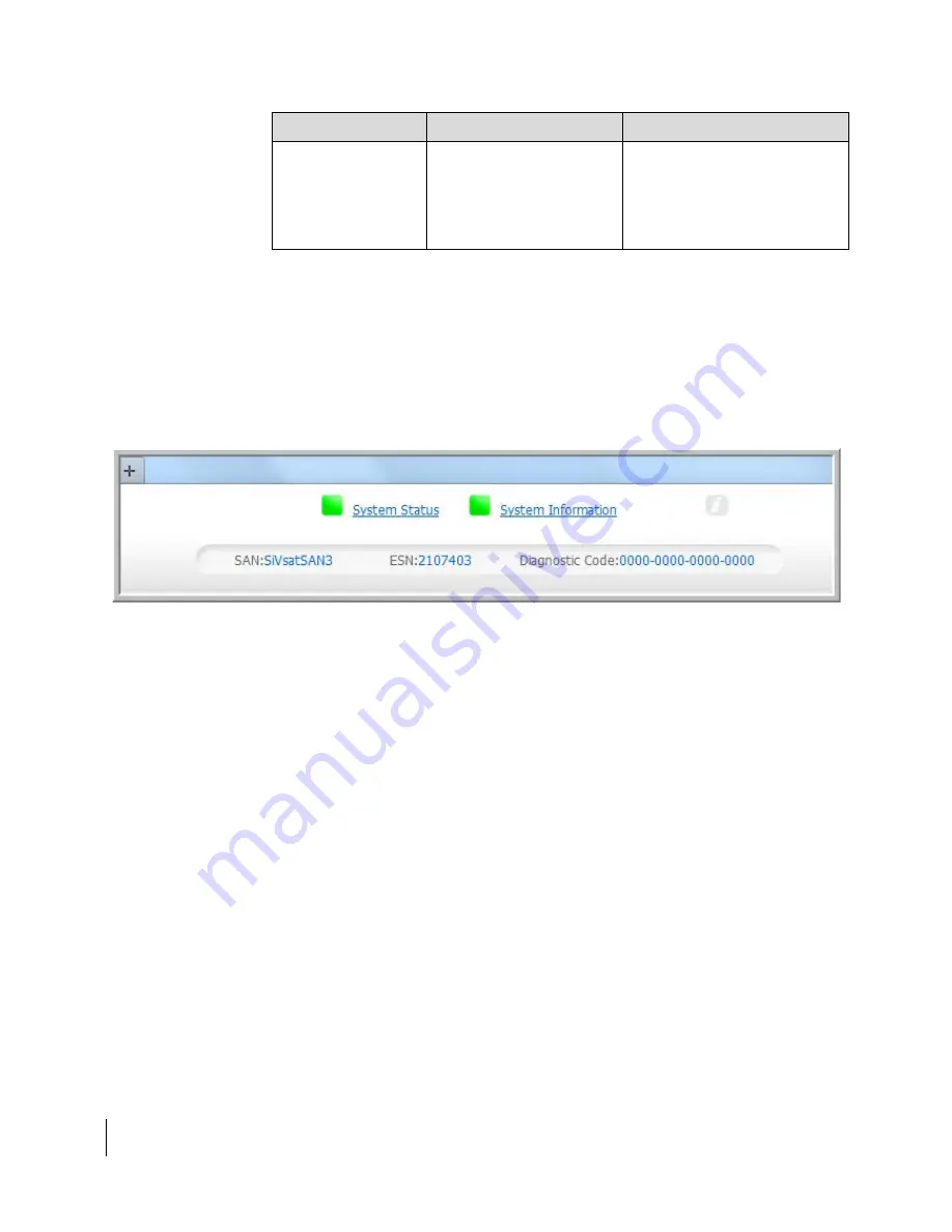 Hughes HT2000W Installation Manual Download Page 58