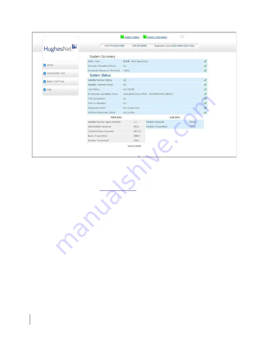 Hughes HT2000W Installation Manual Download Page 70