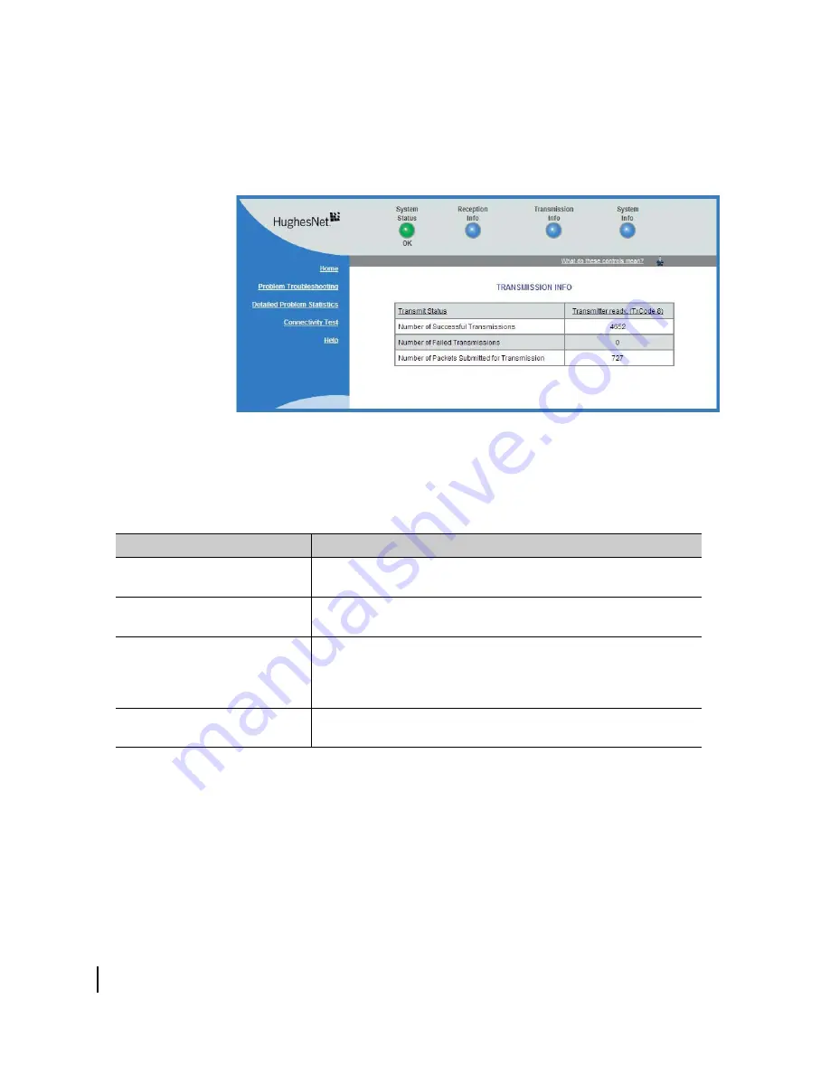 Hughes HX90 User Manual Download Page 30