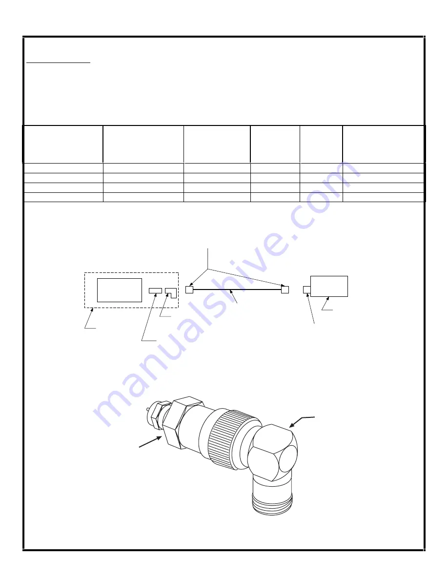 Hughes PES 5000 Manual Download Page 4