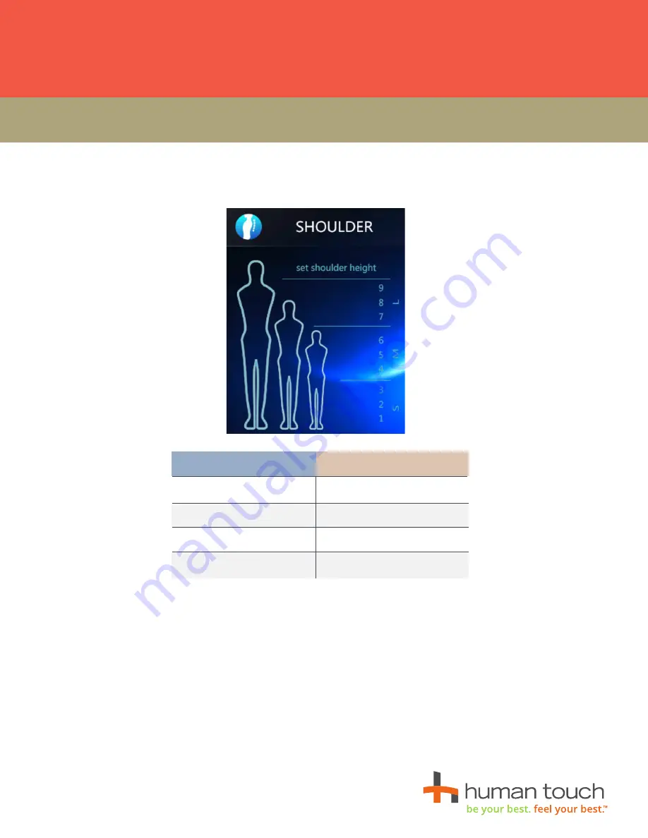 Human Touch NOVO User Manual Download Page 3