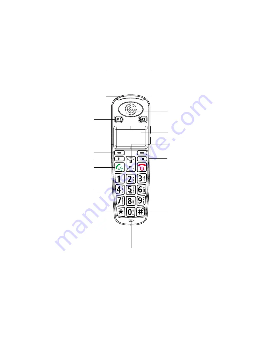 HumanTechnik freeTel eco Operating Manual Download Page 74