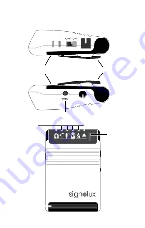 HumanTechnik Signolux Pager User Manual Download Page 70