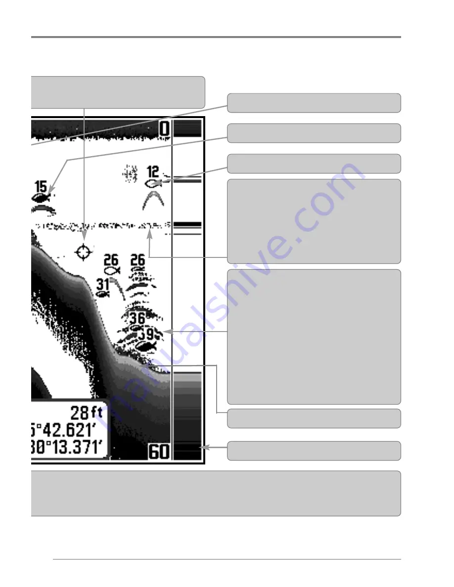 Humminbird 580 Operation Manual Download Page 15