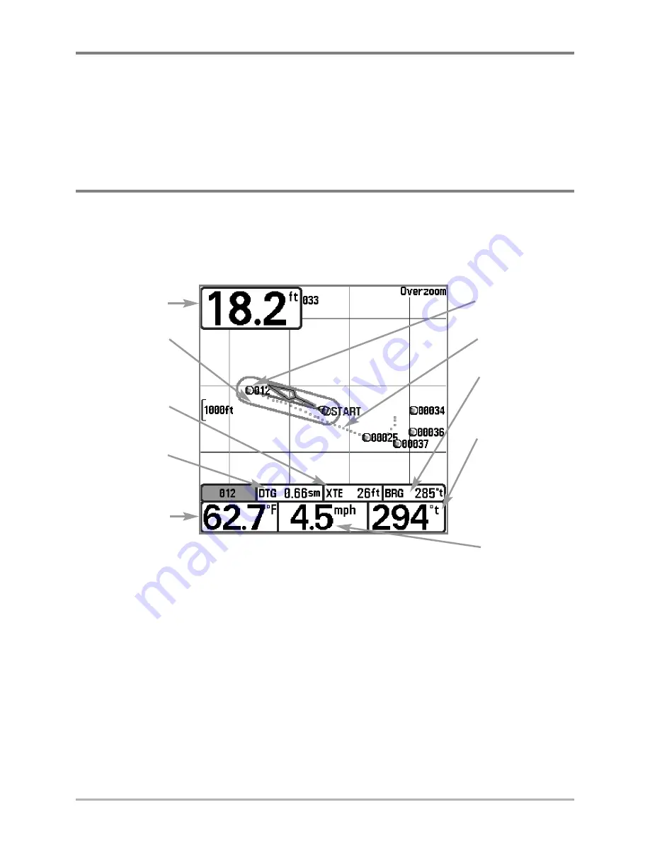 Humminbird 580 Operation Manual Download Page 30