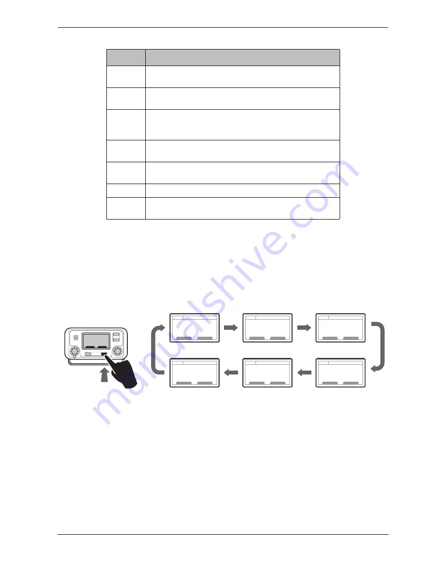 Humminbird AIS 100 Installation And Operaion Manual Download Page 13