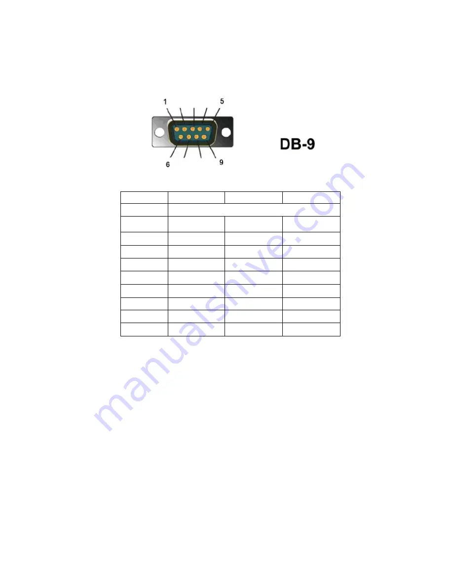 HungTurn UTS-232AD Quick Installation Manual Download Page 2