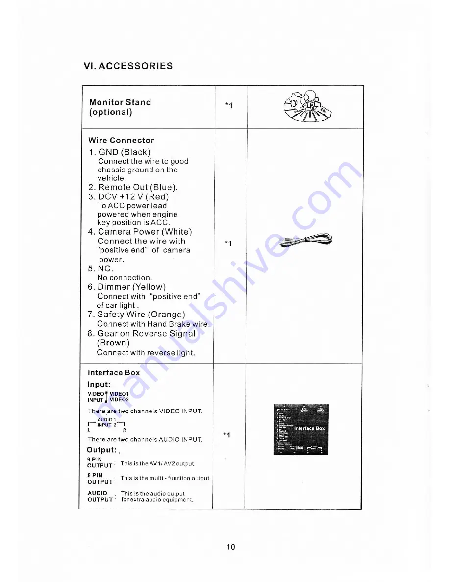 Hunt CCTV htm-1003-7 Operation / Owner'S Manual Download Page 11