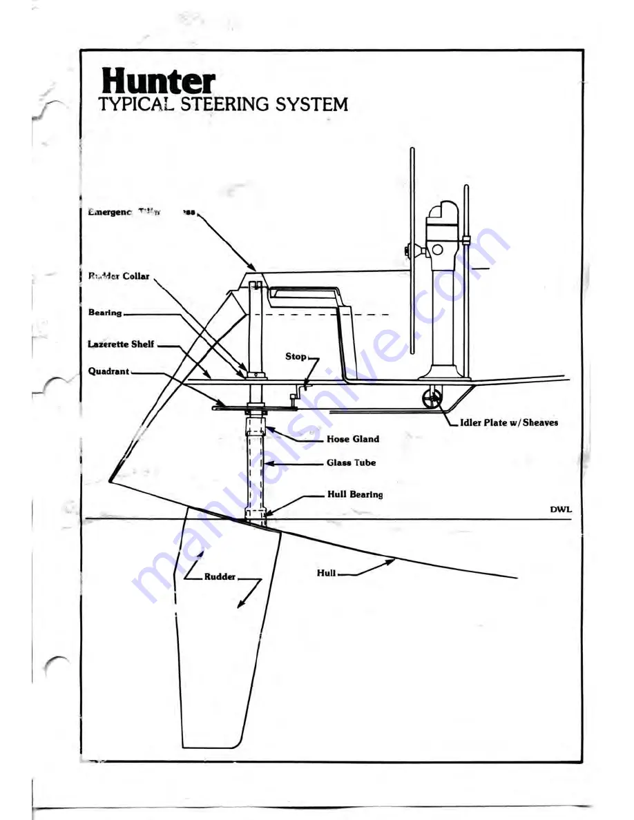 Hunter 34 Owner'S Manual Download Page 26