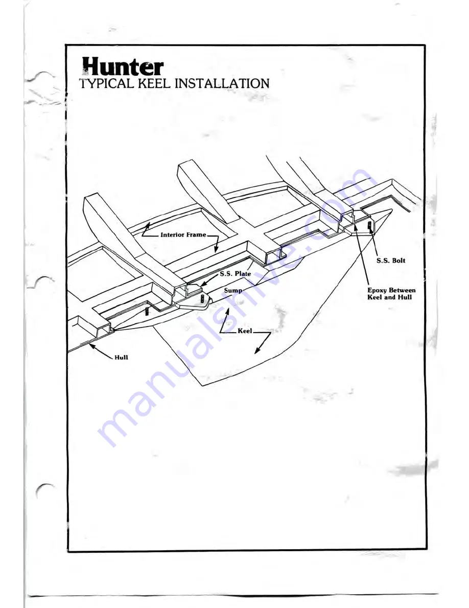 Hunter 34 Owner'S Manual Download Page 27