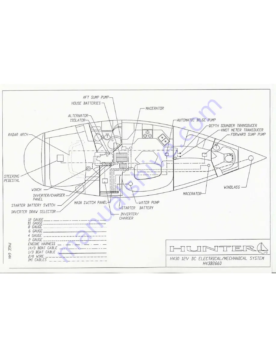 Hunter 430 Owner'S Manual Download Page 75