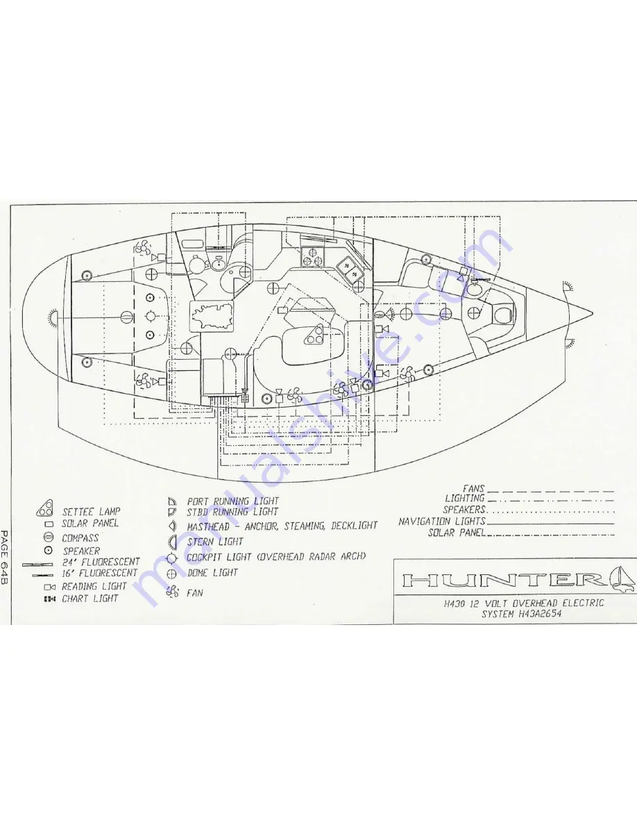 Hunter 430 Скачать руководство пользователя страница 76