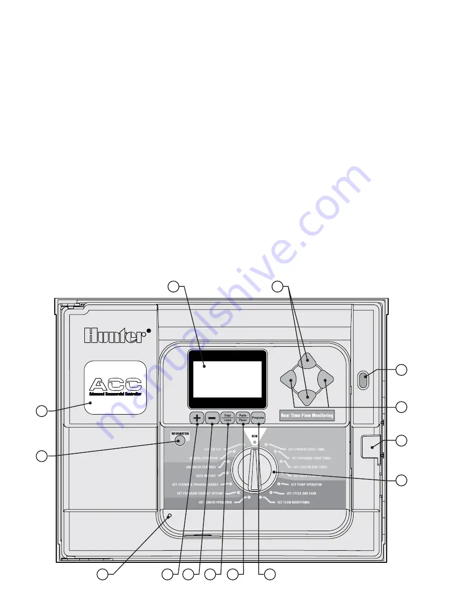 Hunter ACC-1200 Manual Download Page 9