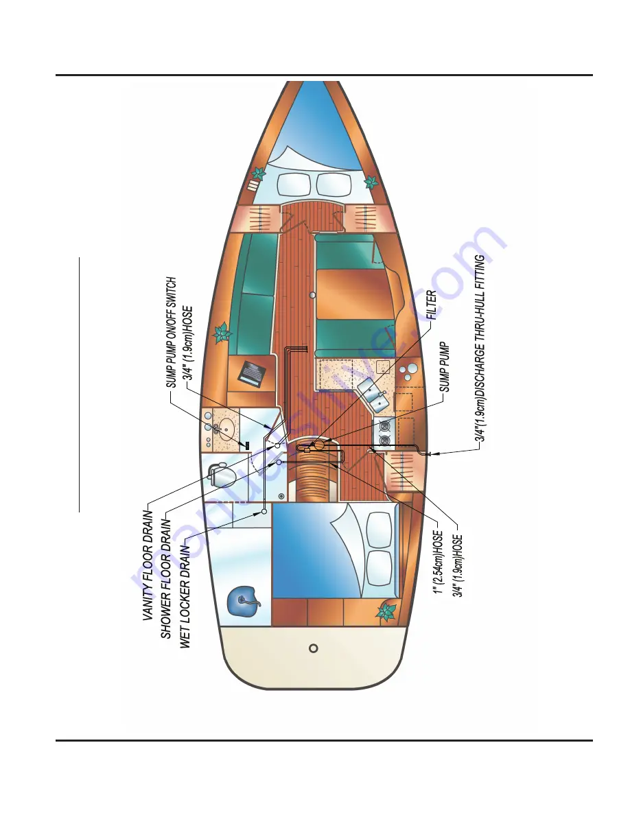 Hunter e36 Operator'S Manual Download Page 141