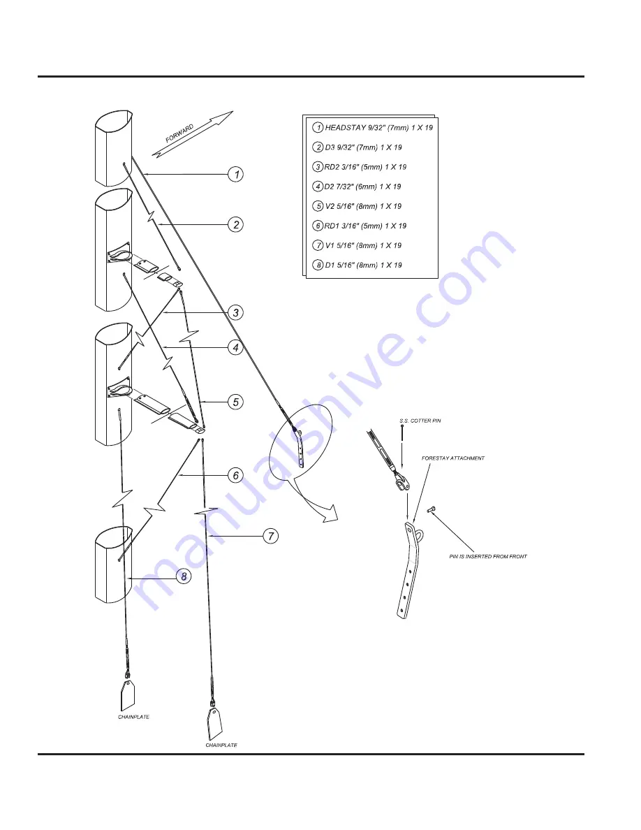 Hunter e36 Operator'S Manual Download Page 162