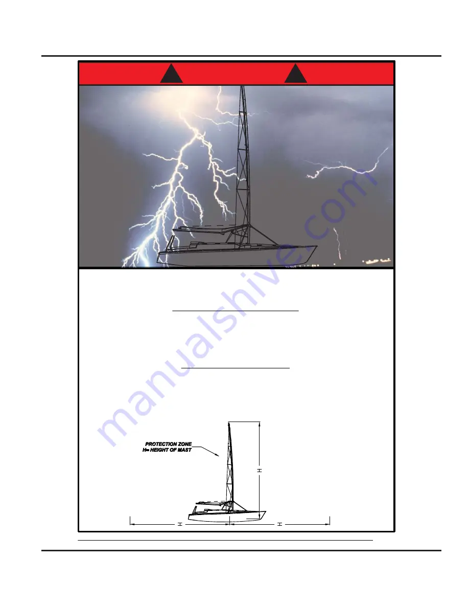 Hunter H31 Operator'S Manual Download Page 59