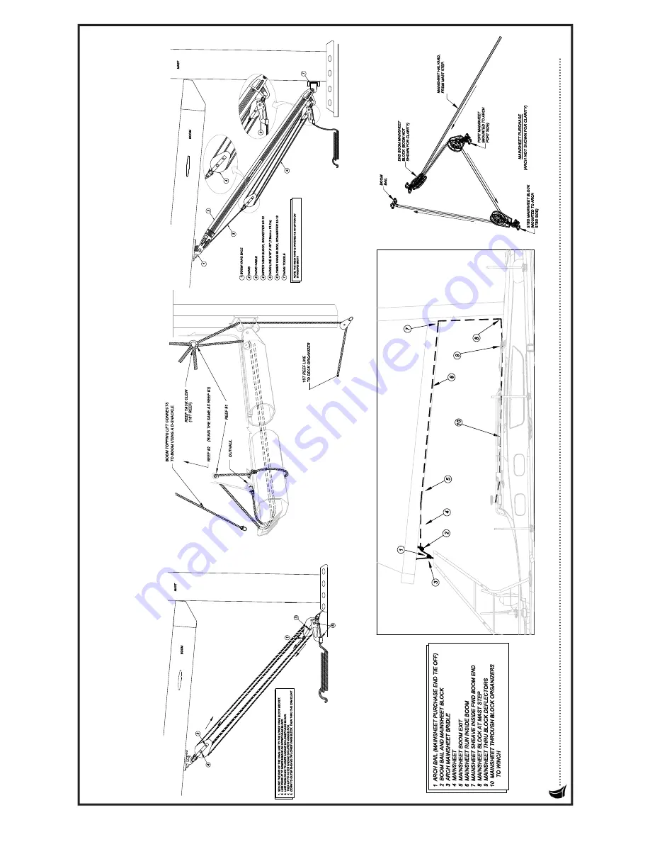 Hunter H31 Operator'S Manual Download Page 152