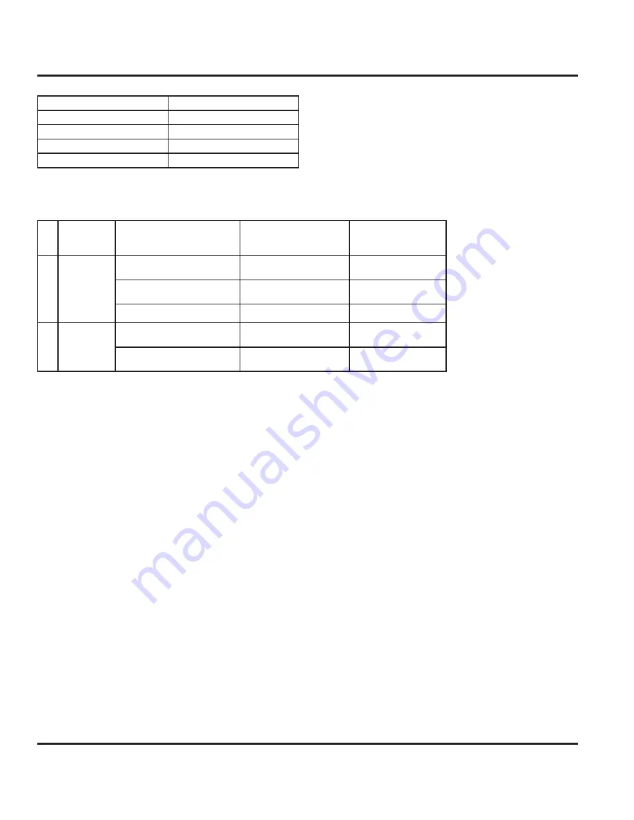 Hunter H33 Operator'S Manual Download Page 58