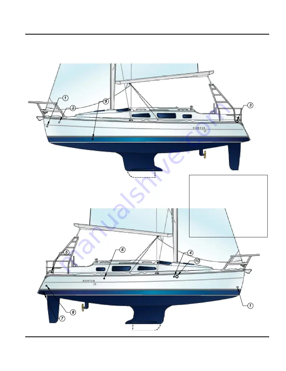 Hunter H33 Operator'S Manual Download Page 91