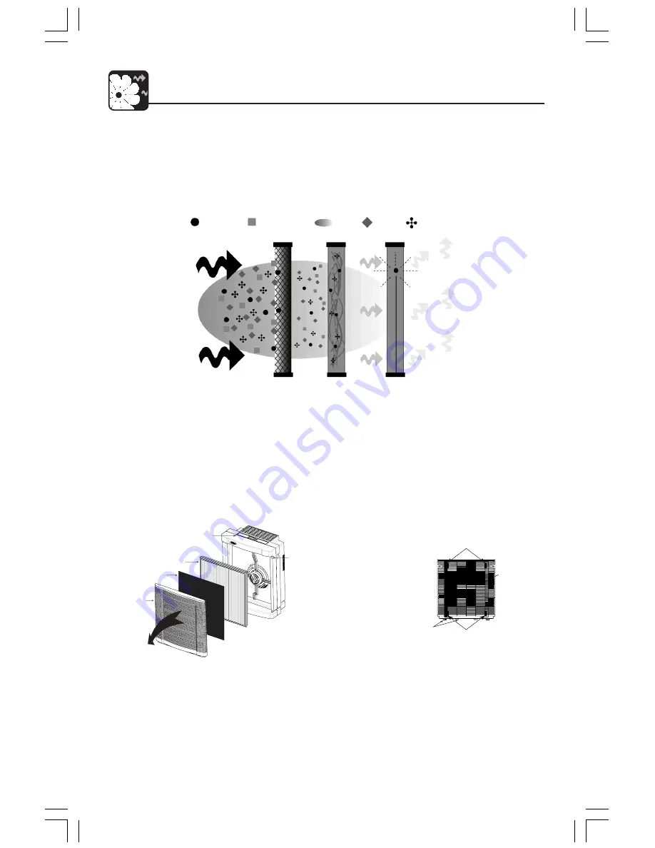 Hunter HEPATECH 30378 Owner'S Manual Download Page 4