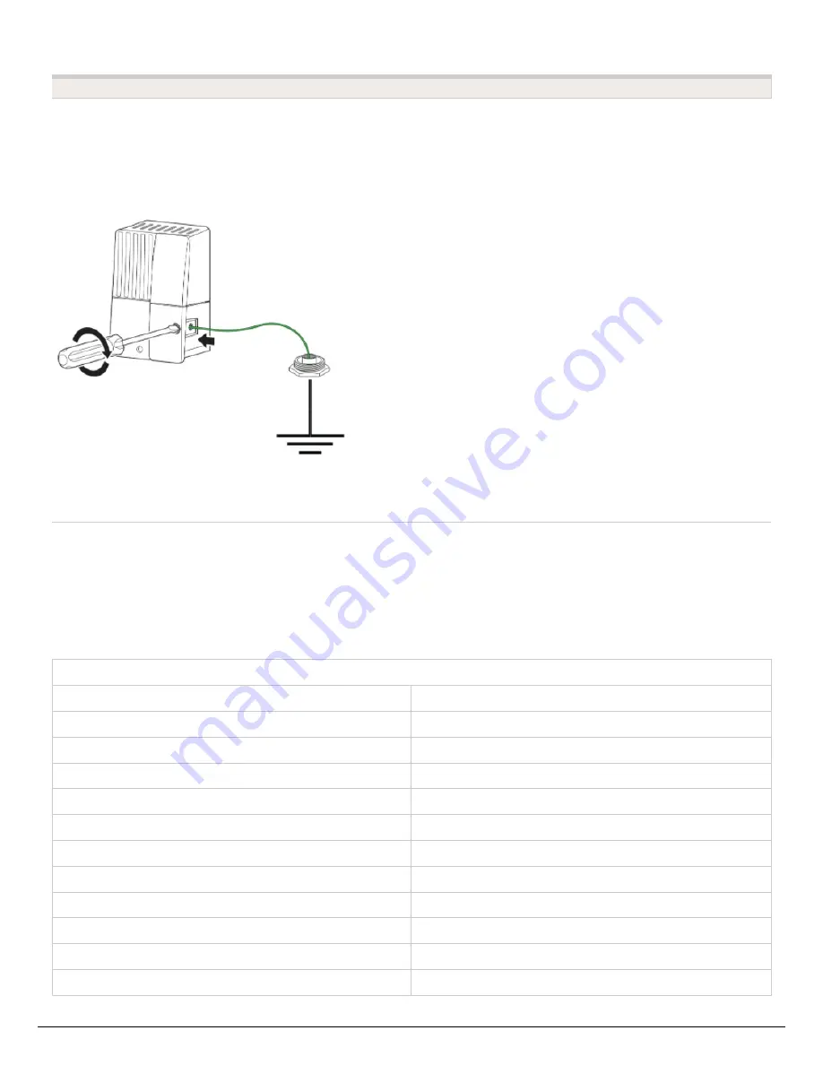 Hunter Hydrawise HCC-800-M Software/App Owner'S Manual Download Page 6