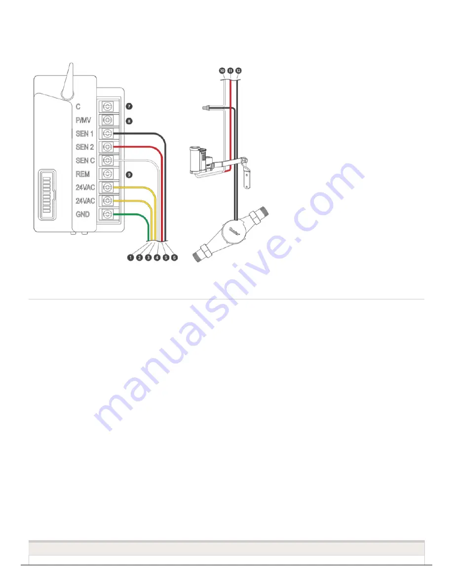 Hunter Hydrawise HCC-800-M Software/App Owner'S Manual Download Page 7