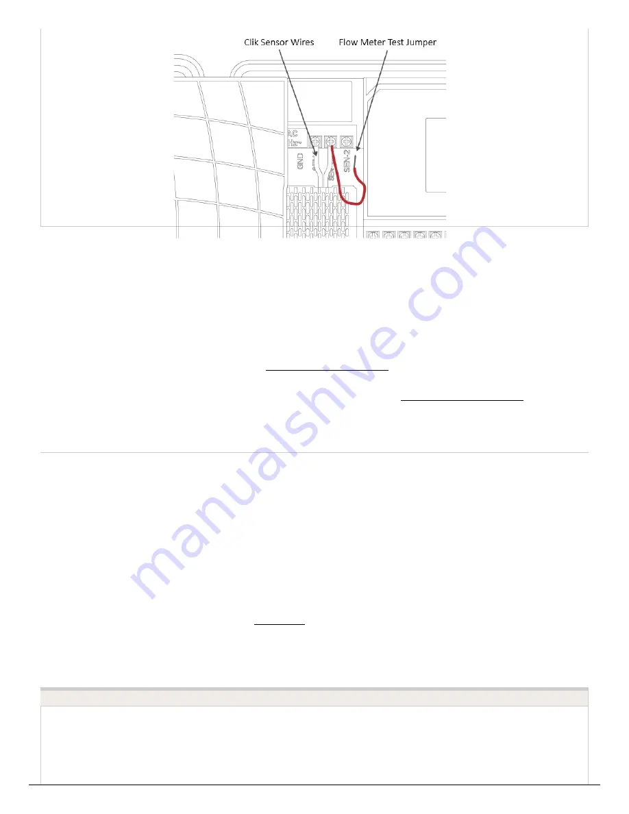 Hunter Hydrawise Ready Manual Download Page 66