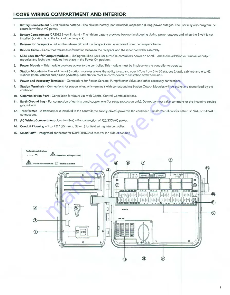 Hunter i-core IC-60055 Owner'S Manual And Installation Instructions Download Page 9