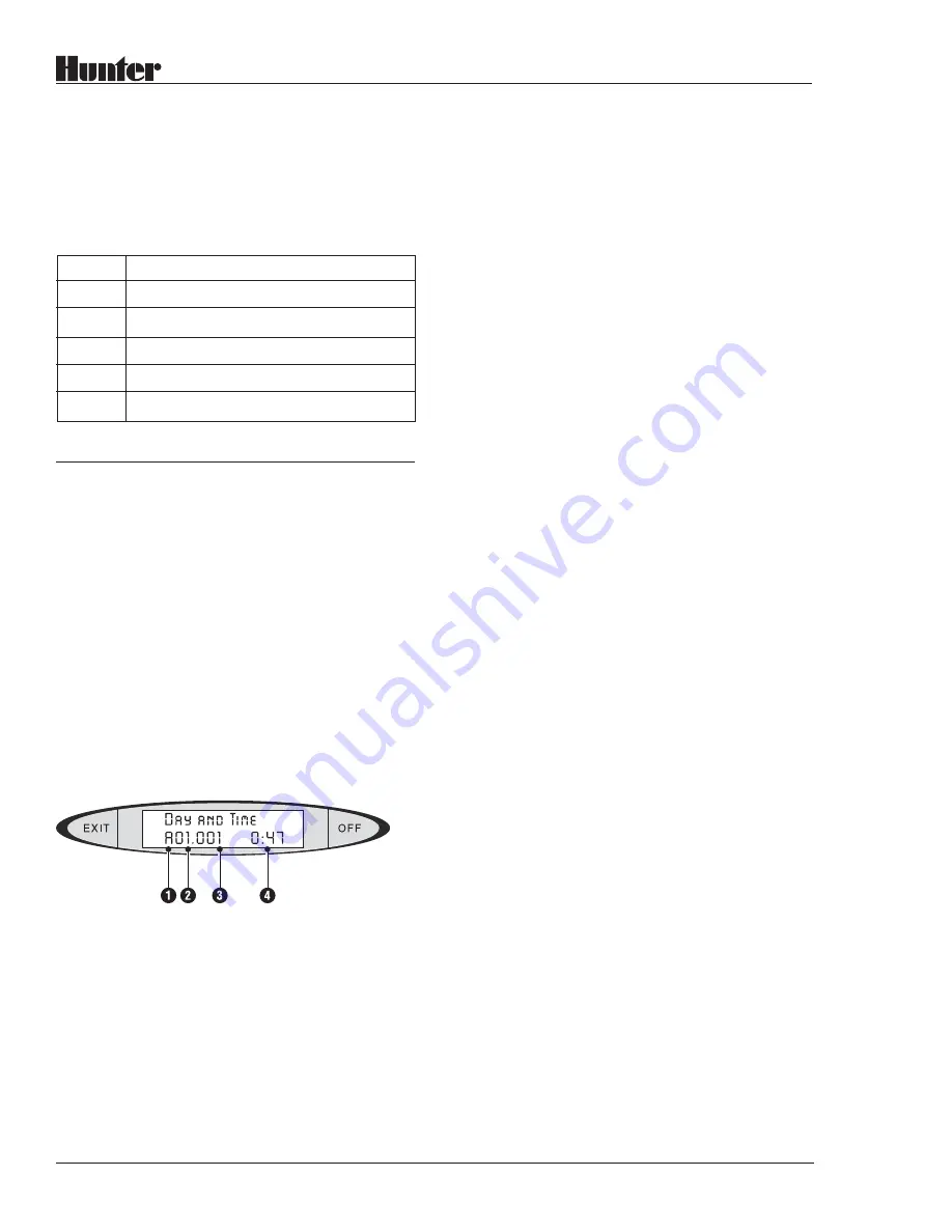 Hunter VSX Operating Manual Download Page 43