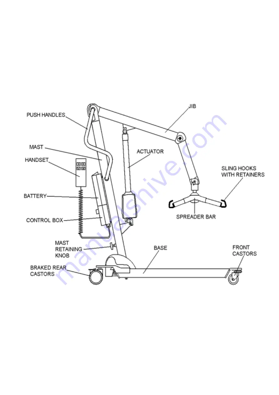 Huntleigh Tx 150 Скачать руководство пользователя страница 4