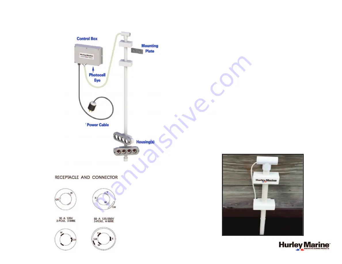 Hurley Marine Sea-Vue Instructions Download Page 2