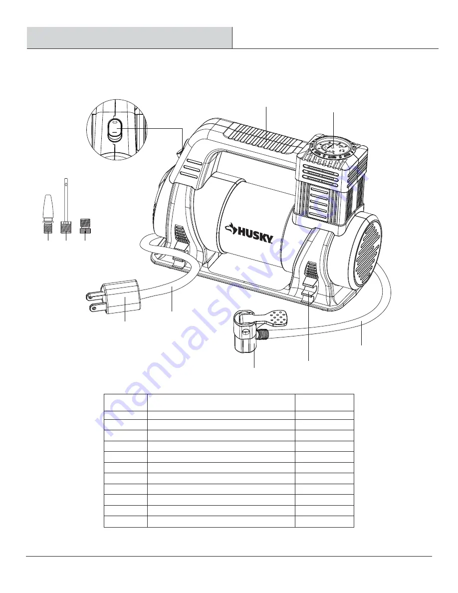 Husky 000-000 Use And Care Manual Download Page 5