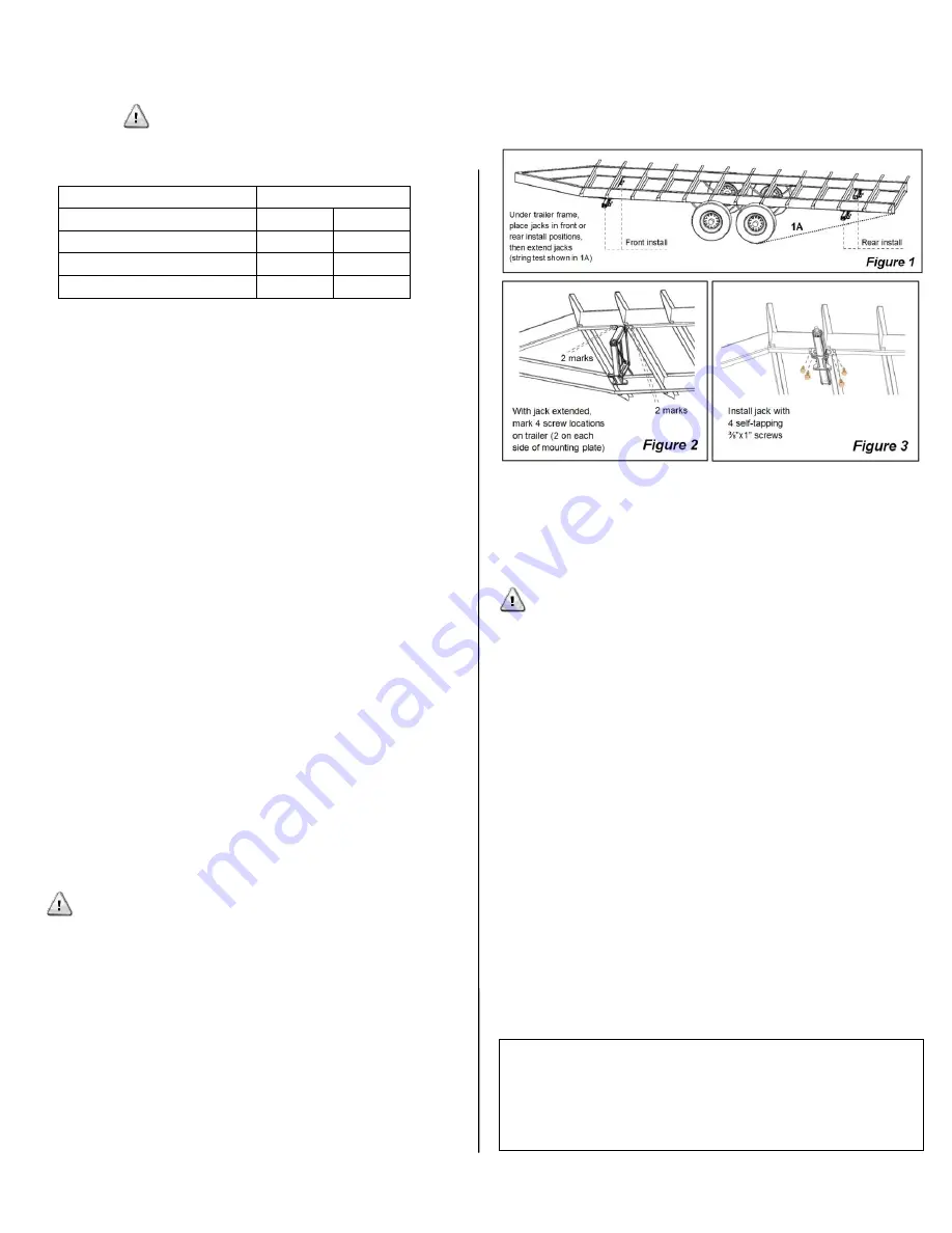 Husky 88121 Manual Download Page 1