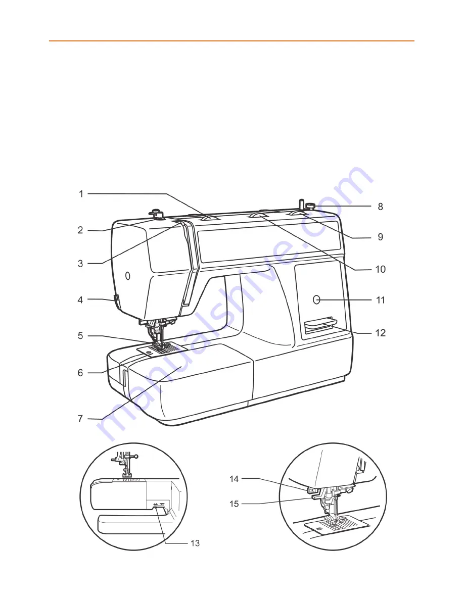 Husqvarna Viking H Class E20 Скачать руководство пользователя страница 4