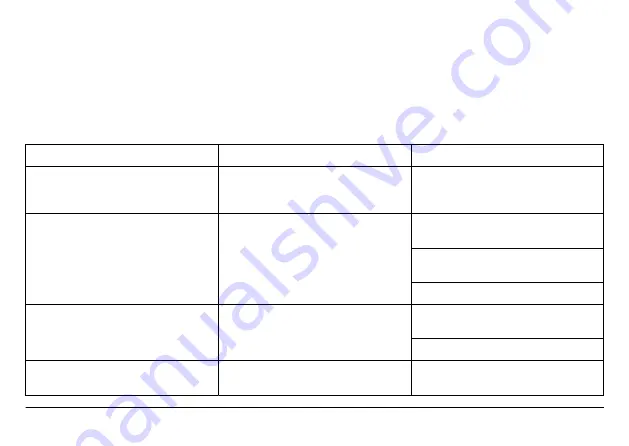 Husqvarna 100-C1800X Operator'S Manual Download Page 162