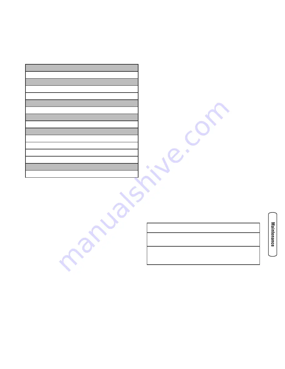 Husqvarna 1055 GN Operator'S Manual Download Page 15