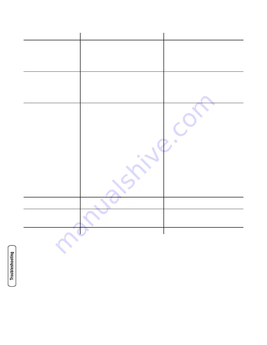 Husqvarna 1055 GN Operator'S Manual Download Page 20